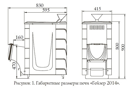 Печь банная TMF (ТМФ) Гейзер 2014 Inox нерж.дверца закр.каменка антрацит