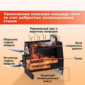 Отопительная печь PECHITEPLOV (черный) 50м3 3 кВт, варочная печь, печи отопительные для дачи и гаража