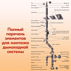 Зонт-Конус Термо ЗКТ-Р 430-0.5/430 D150/210