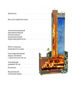 Печь банная TMF (ТМФ) Скоропарка III Inox