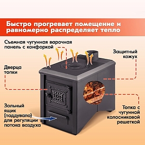 Печь отопительная Радуга ПО - 5