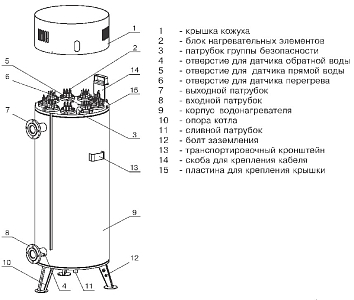 Электрокотел Zota (Зота) Prom-300 (Пром-300) + ПУ