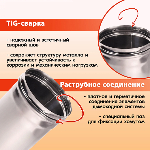 03 Труба L1000 ТМ-Р 430-0.5 D150 (3)