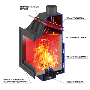Каминная топка ASTON (Астон) 600