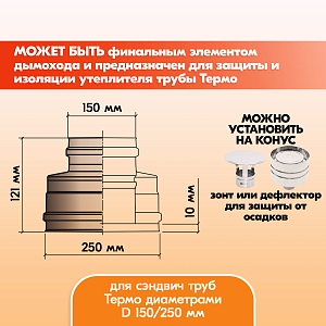 Конус Термо КТ-Р 304-0.5/304 D150/250 с хомутом