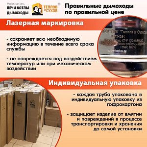 Труба L1000 ТМ-Р 430-0.8 D1504 Страница 2000х2000