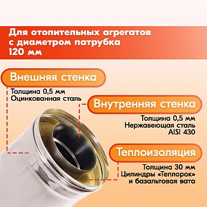 Модульная труба дымохода Теплов и Сухов L 1000 ТТ-Р 430-0.5/Оц.-0.5 D120/180 для бани, газовый дымоход для котла и печная труба для отопительной печи