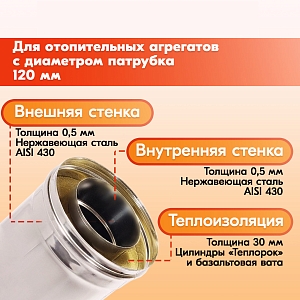 Труба модульного дымохода утепленная L 1000 ТТ-Р 430-0.5/430-0.5 D120/180 для бани, газовый дымоход для котла и печная труба для отопительной печи