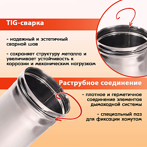 03 Труба L1000 ТМ-Р 430-0.5 D 80 (3)