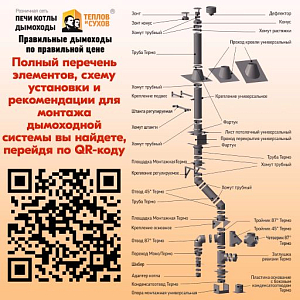 Труба L1000 ТМ-Р 430-0.5 D150 (5)