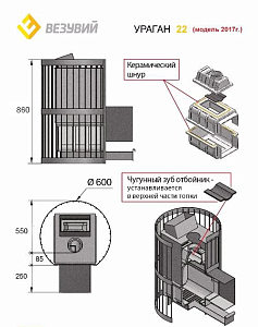 Печь банная Везувий Ураган Ковка 22 (271) 2017
