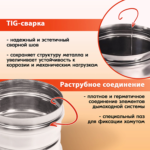 04 Адаптер Моно М-М 430-0.8 D120 (прямой) (4)