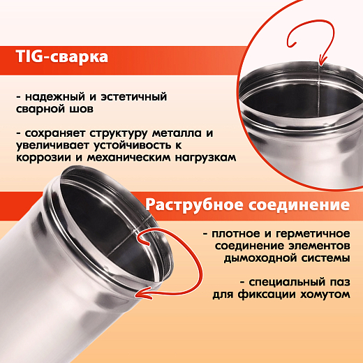 03 L1000 ТМ-Р 430-0.8 D200